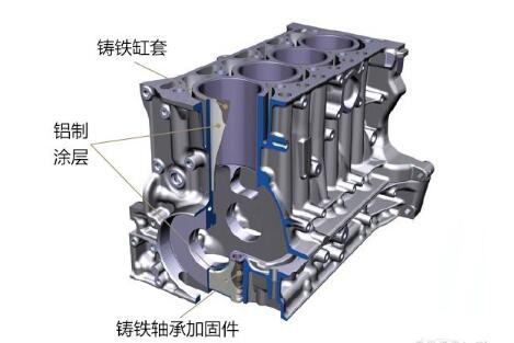 沃尔沃挖掘机配件保养